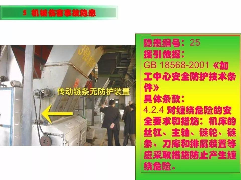 可复制、可借鉴、可推广：北京市生产安全事故隐患排查治理（可编辑PPT）