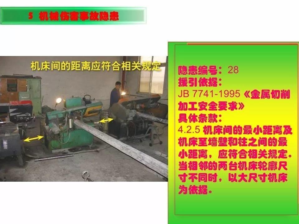 可复制、可借鉴、可推广：北京市生产安全事故隐患排查治理（可编辑PPT）