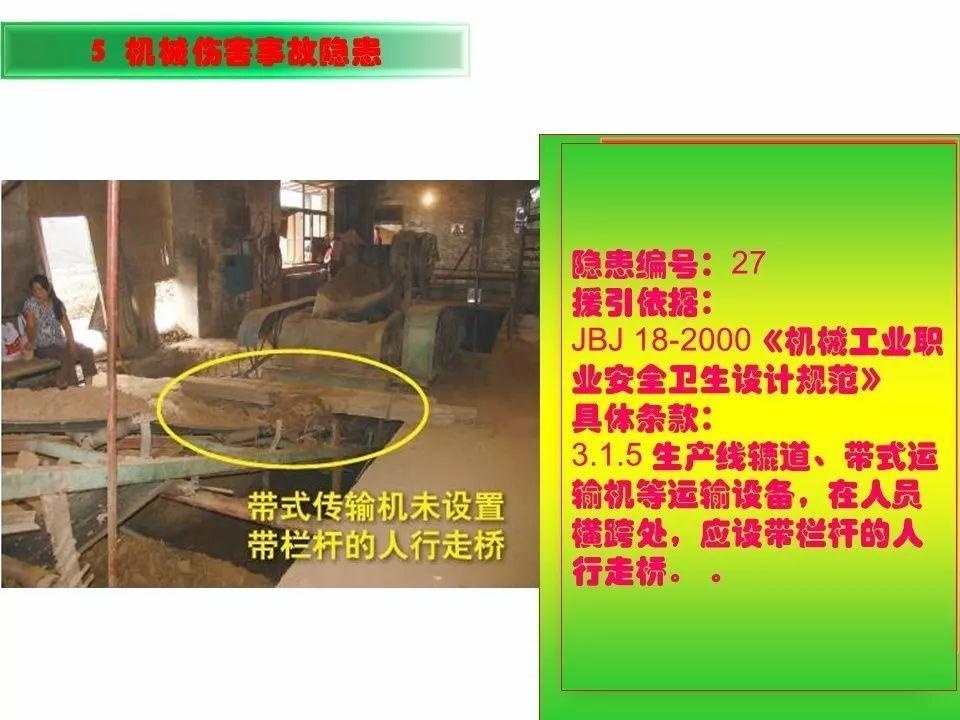 可复制、可借鉴、可推广：北京市生产安全事故隐患排查治理（可编辑PPT）