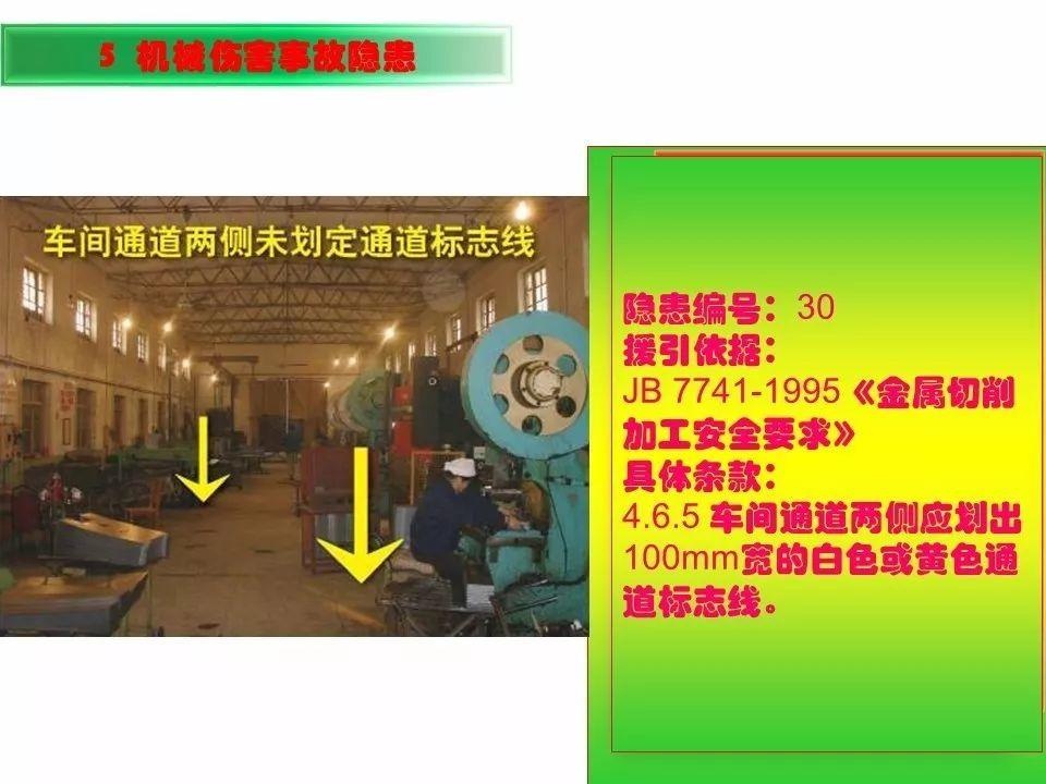 可复制、可借鉴、可推广：北京市生产安全事故隐患排查治理（可编辑PPT）