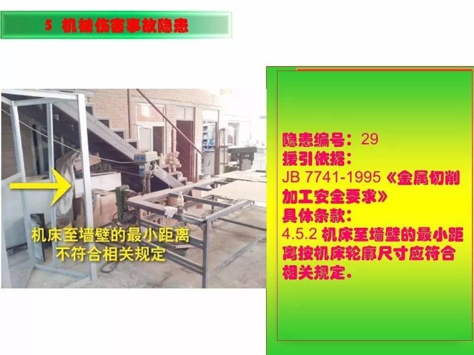 可复制、可借鉴、可推广：北京市生产安全事故隐患排查治理（可编辑PPT）