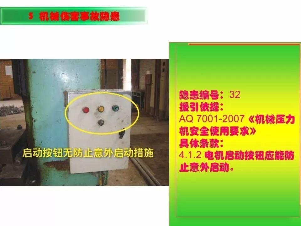 可复制、可借鉴、可推广：北京市生产安全事故隐患排查治理（可编辑PPT）