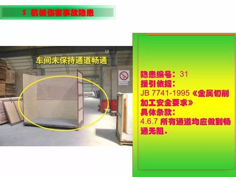 可复制、可借鉴、可推广：北京市生产安全事故隐患排查治理（可编辑PPT）