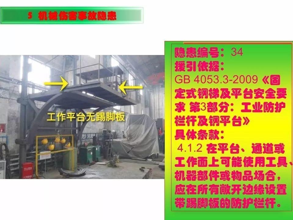 可复制、可借鉴、可推广：北京市生产安全事故隐患排查治理（可编辑PPT）