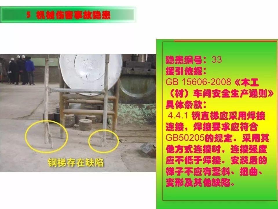 可复制、可借鉴、可推广：北京市生产安全事故隐患排查治理（可编辑PPT）