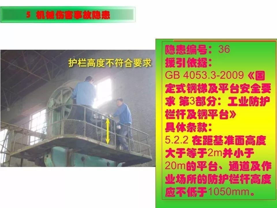 可复制、可借鉴、可推广：北京市生产安全事故隐患排查治理（可编辑PPT）