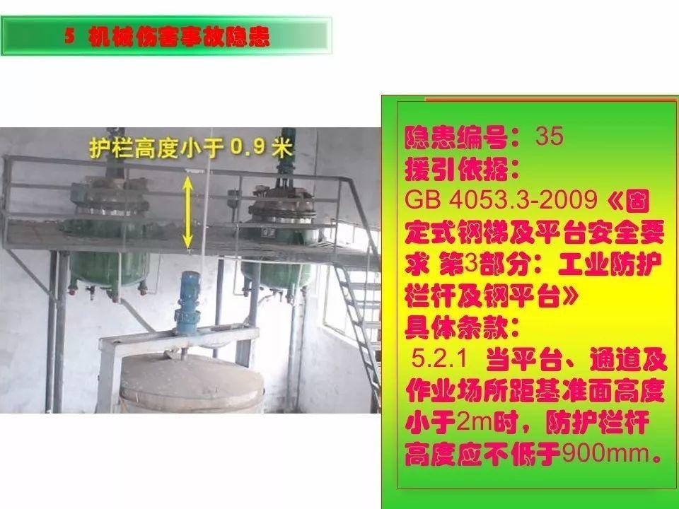 可复制、可借鉴、可推广：北京市生产安全事故隐患排查治理（可编辑PPT）