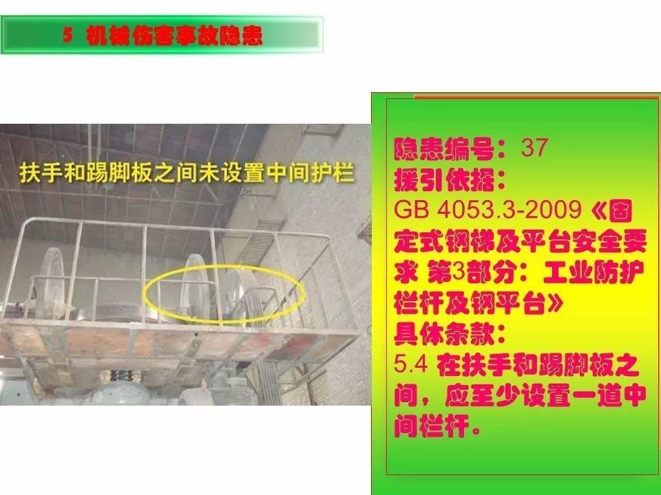 可复制、可借鉴、可推广：北京市生产安全事故隐患排查治理（可编辑PPT）