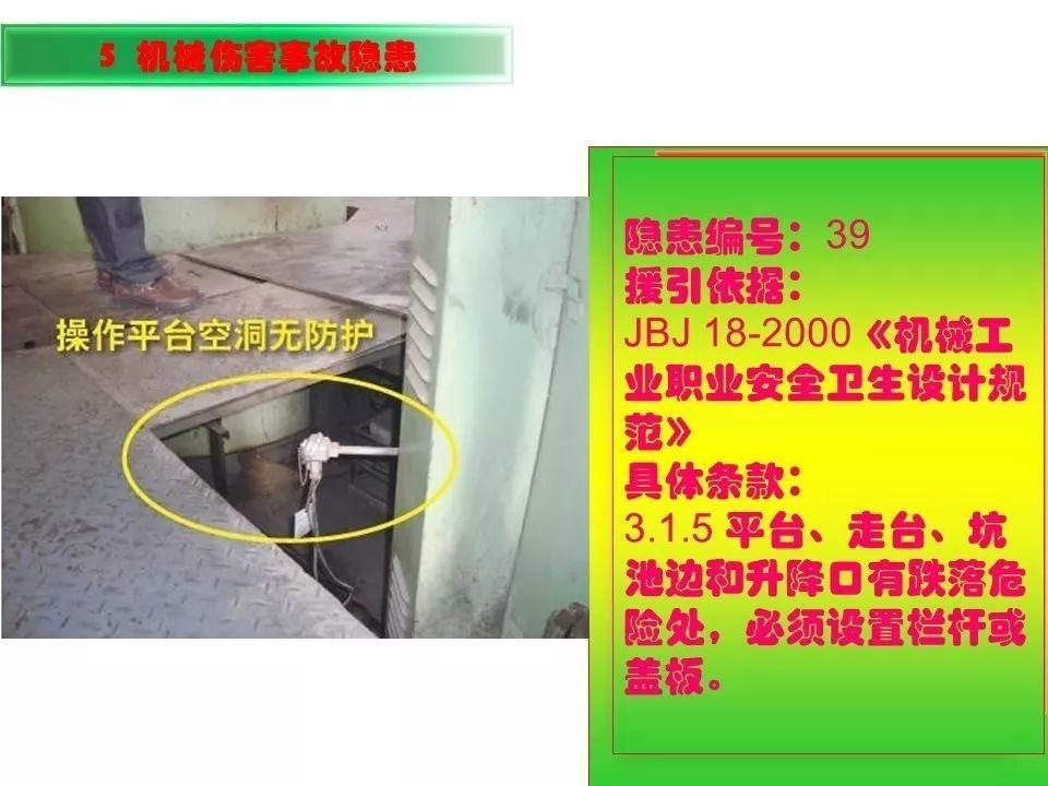 可复制、可借鉴、可推广：北京市生产安全事故隐患排查治理（可编辑PPT）