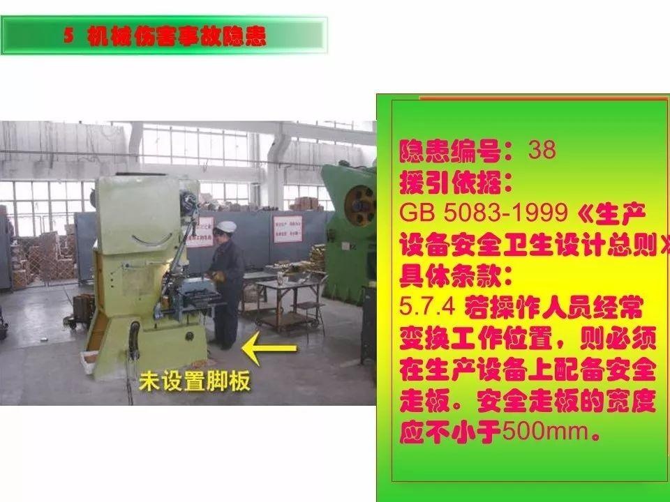 可复制、可借鉴、可推广：北京市生产安全事故隐患排查治理（可编辑PPT）