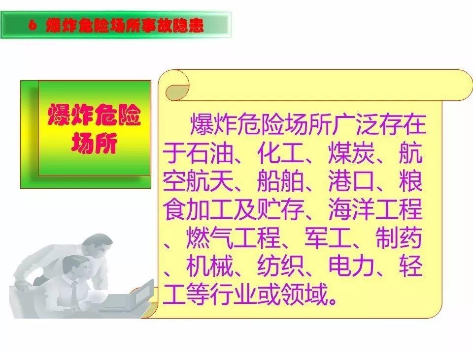 可复制、可借鉴、可推广：北京市生产安全事故隐患排查治理（可编辑PPT）