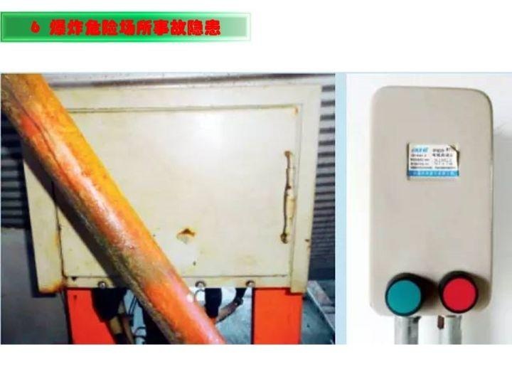 可复制、可借鉴、可推广：北京市生产安全事故隐患排查治理（可编辑PPT）