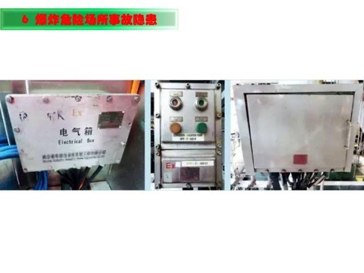 可复制、可借鉴、可推广：北京市生产安全事故隐患排查治理（可编辑PPT）