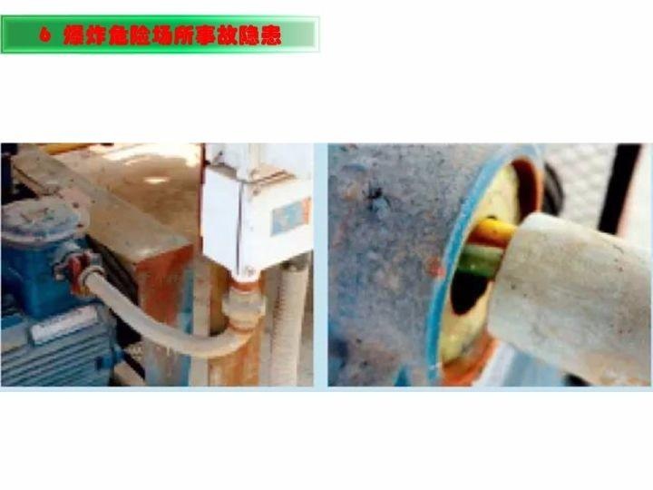 可复制、可借鉴、可推广：北京市生产安全事故隐患排查治理（可编辑PPT）