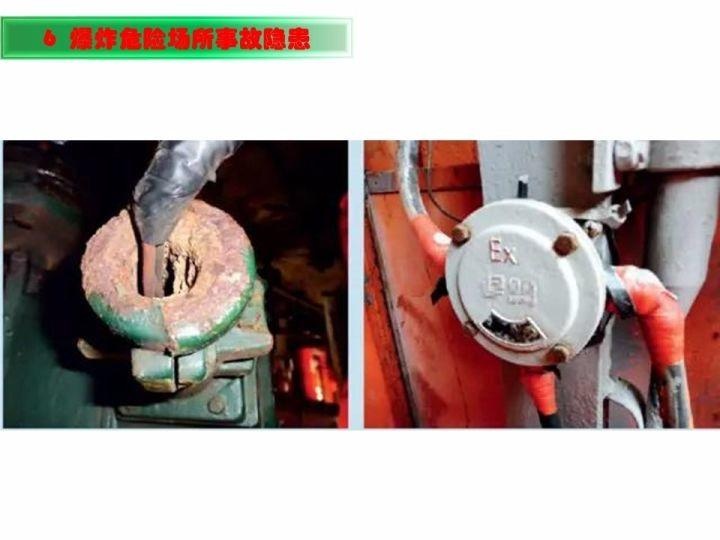 可复制、可借鉴、可推广：北京市生产安全事故隐患排查治理（可编辑PPT）