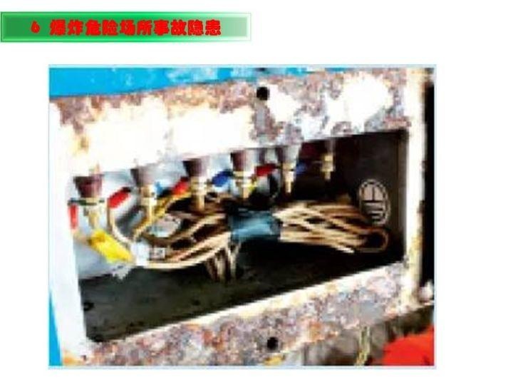 可复制、可借鉴、可推广：北京市生产安全事故隐患排查治理（可编辑PPT）