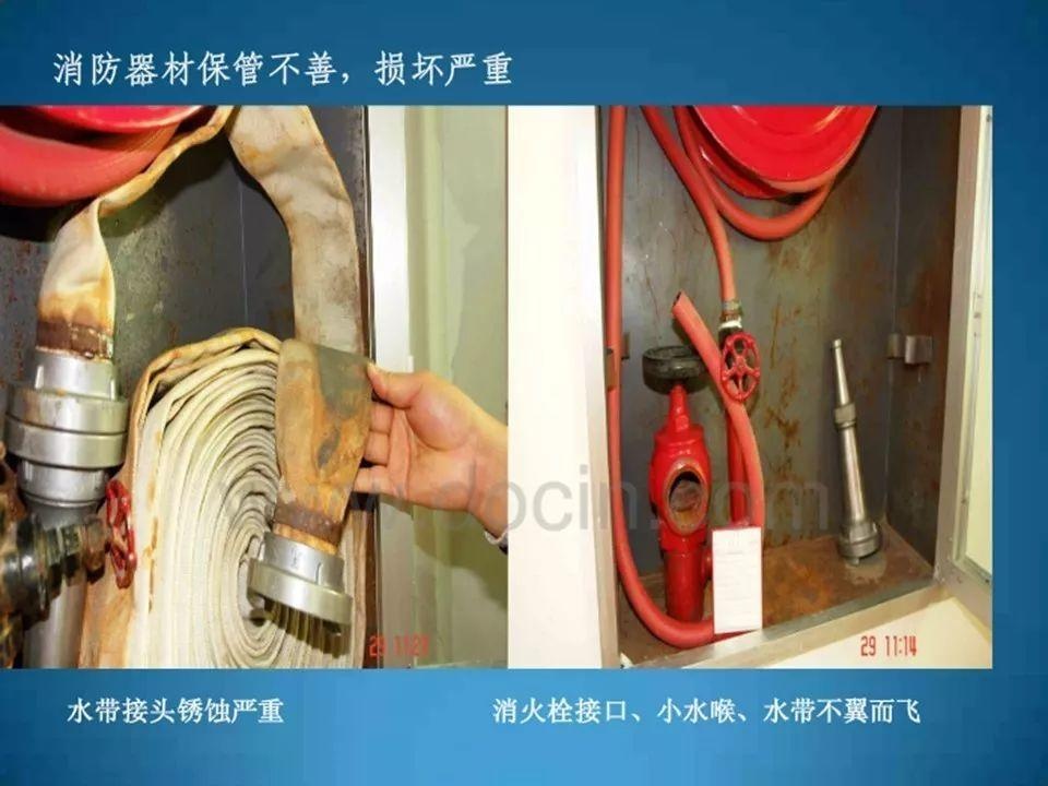 可复制、可借鉴、可推广：北京市生产安全事故隐患排查治理（可编辑PPT）