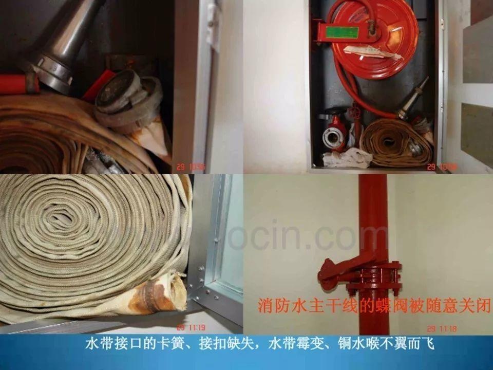 可复制、可借鉴、可推广：北京市生产安全事故隐患排查治理（可编辑PPT）