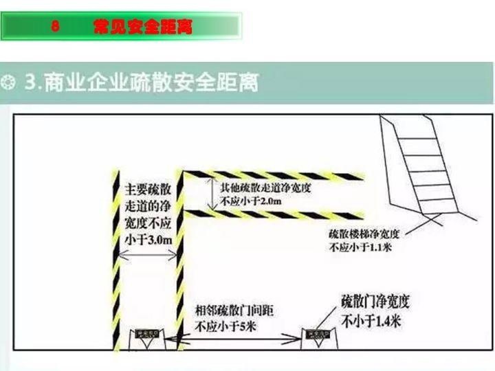 可复制、可借鉴、可推广：北京市生产安全事故隐患排查治理（可编辑PPT）