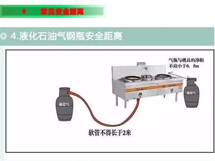 可复制、可借鉴、可推广：北京市生产安全事故隐患排查治理（可编辑PPT）