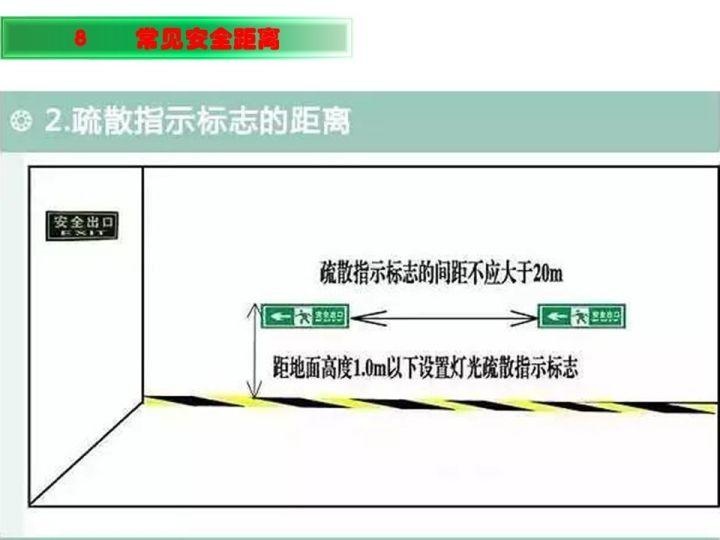 可复制、可借鉴、可推广：北京市生产安全事故隐患排查治理（可编辑PPT）
