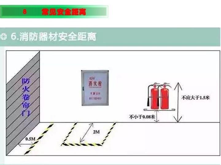 可复制、可借鉴、可推广：北京市生产安全事故隐患排查治理（可编辑PPT）