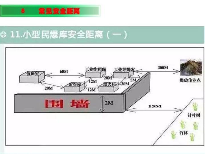 可复制、可借鉴、可推广：北京市生产安全事故隐患排查治理（可编辑PPT）