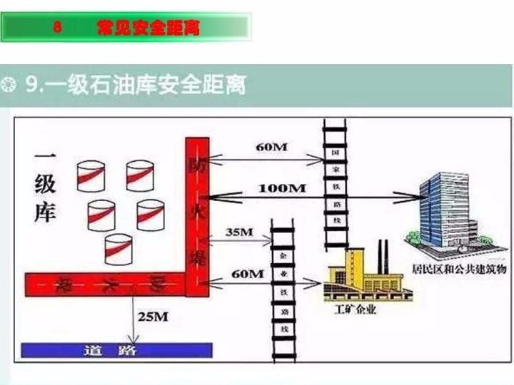 可复制、可借鉴、可推广：北京市生产安全事故隐患排查治理（可编辑PPT）