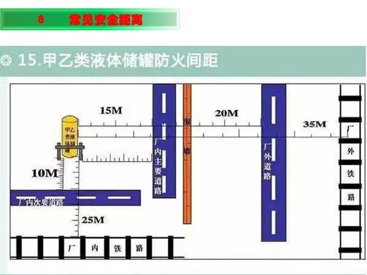 可复制、可借鉴、可推广：北京市生产安全事故隐患排查治理（可编辑PPT）