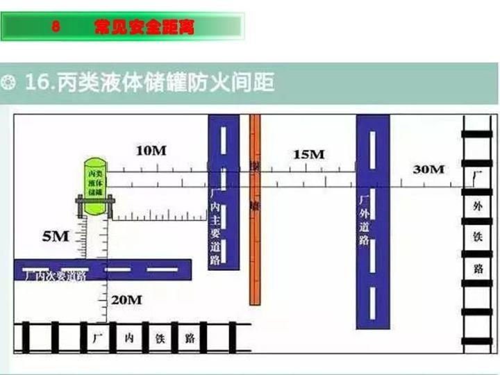 可复制、可借鉴、可推广：北京市生产安全事故隐患排查治理（可编辑PPT）