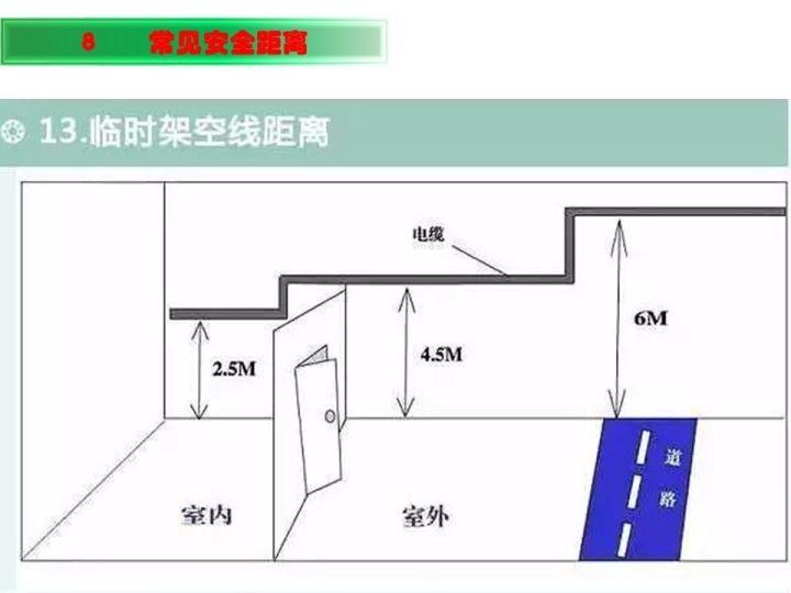 可复制、可借鉴、可推广：北京市生产安全事故隐患排查治理（可编辑PPT）
