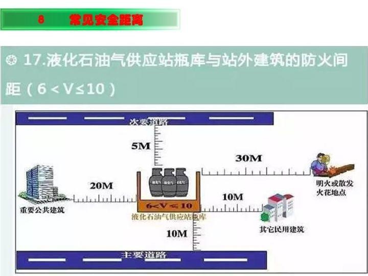 可复制、可借鉴、可推广：北京市生产安全事故隐患排查治理（可编辑PPT）