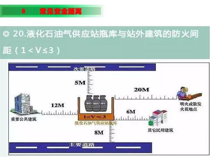 可复制、可借鉴、可推广：北京市生产安全事故隐患排查治理（可编辑PPT）