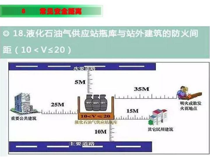 可复制、可借鉴、可推广：北京市生产安全事故隐患排查治理（可编辑PPT）