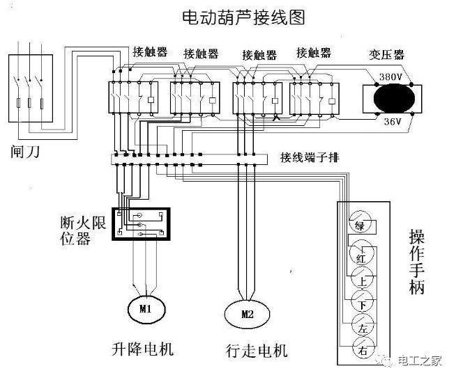 电动葫芦如何正确接线? 电动葫芦的正确接线方式