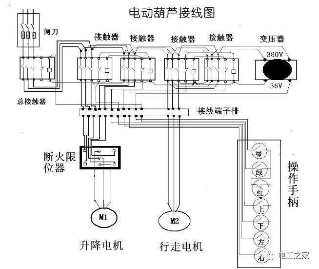电动葫芦如何正确接线? 电动葫芦的正确接线方式