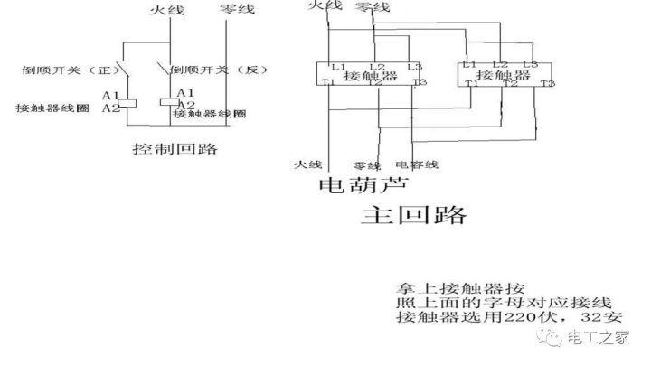 电动葫芦如何正确接线? 电动葫芦的正确接线方式