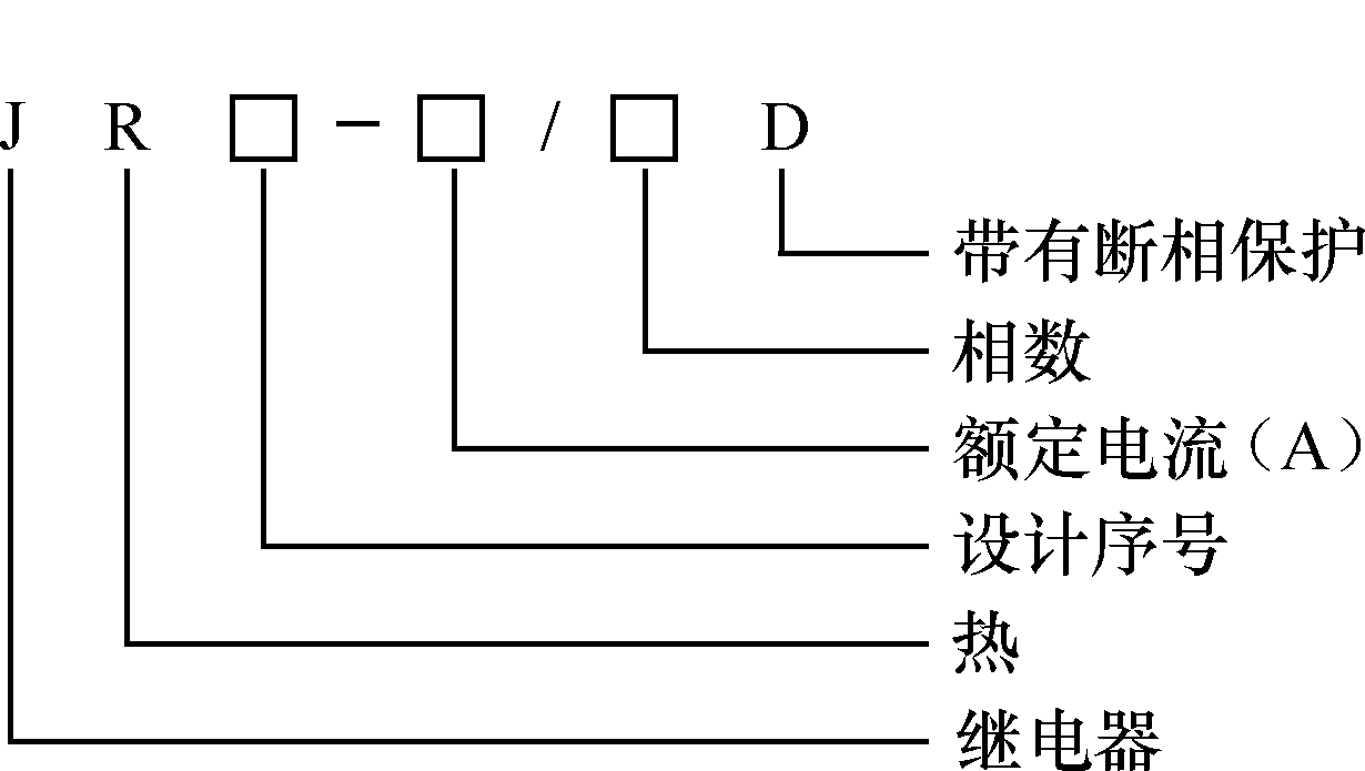 继电器的知识你了解多少？看完一定有收获！