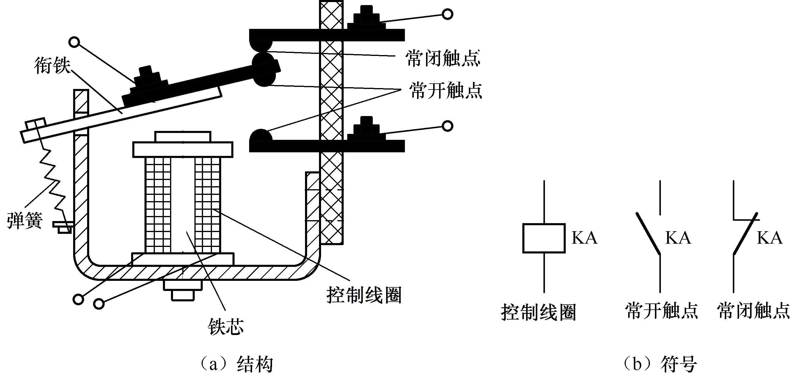 继电器的知识你了解多少？看完一定有收获！