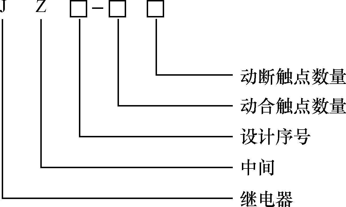 继电器的知识你了解多少？看完一定有收获！