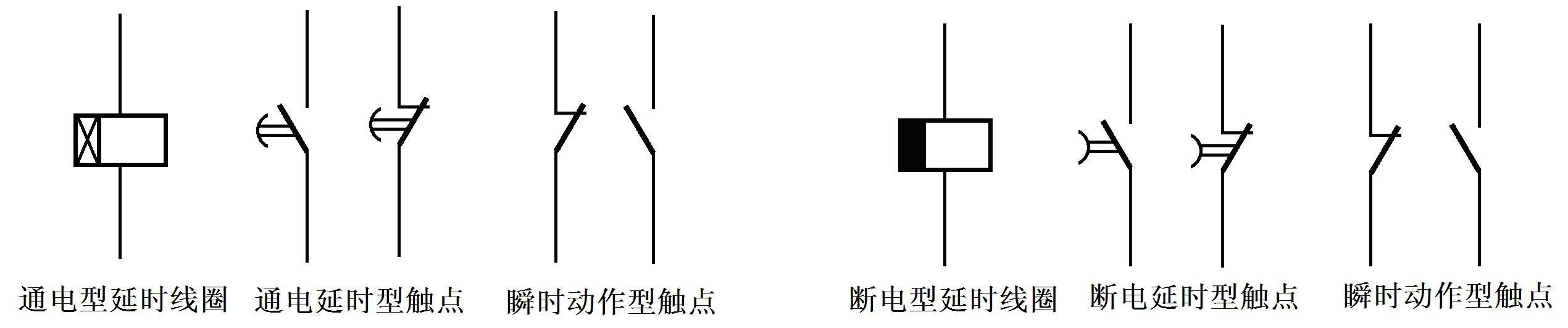 继电器的知识你了解多少？看完一定有收获！