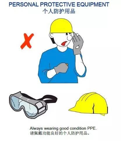 来自国外的32张漫画图助你轻松明了现场作业安全！