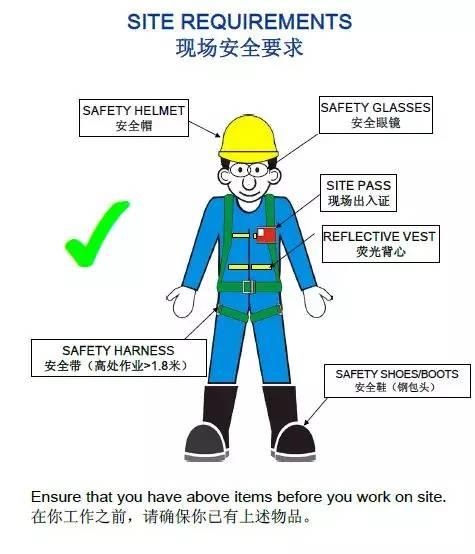 来自国外的32张漫画图助你轻松明了现场作业安全！