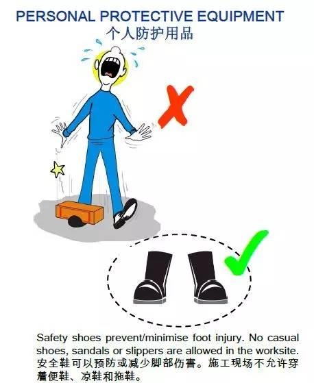 来自国外的32张漫画图助你轻松明了现场作业安全！