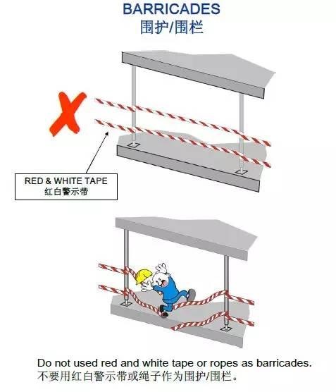 来自国外的32张漫画图助你轻松明了现场作业安全！