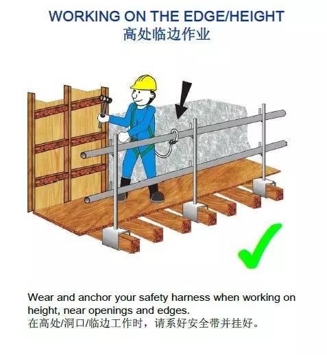 来自国外的32张漫画图助你轻松明了现场作业安全！