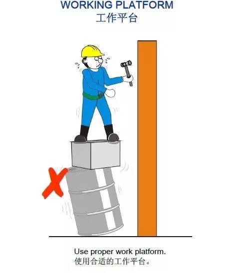 来自国外的32张漫画图助你轻松明了现场作业安全！