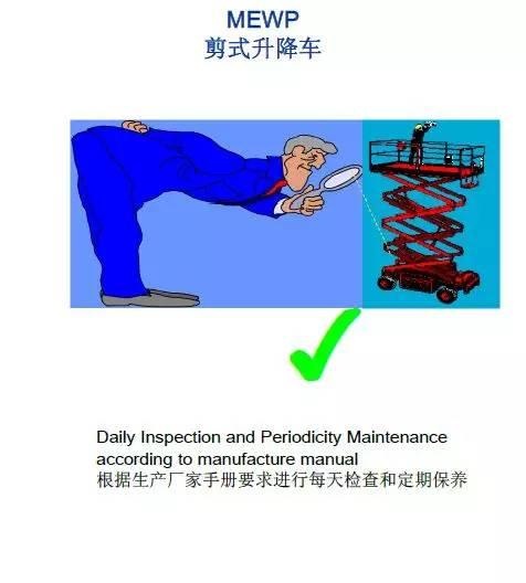 来自国外的32张漫画图助你轻松明了现场作业安全！