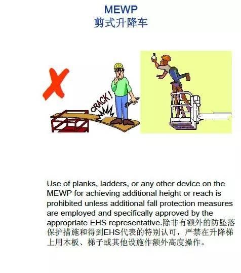 来自国外的32张漫画图助你轻松明了现场作业安全！