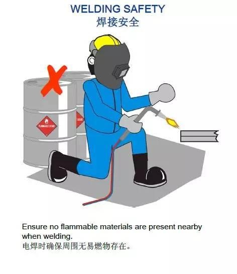 来自国外的32张漫画图助你轻松明了现场作业安全！